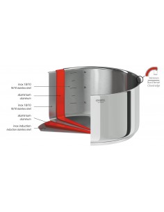 LOT 3 CASSEROLES CASTELINE... 2