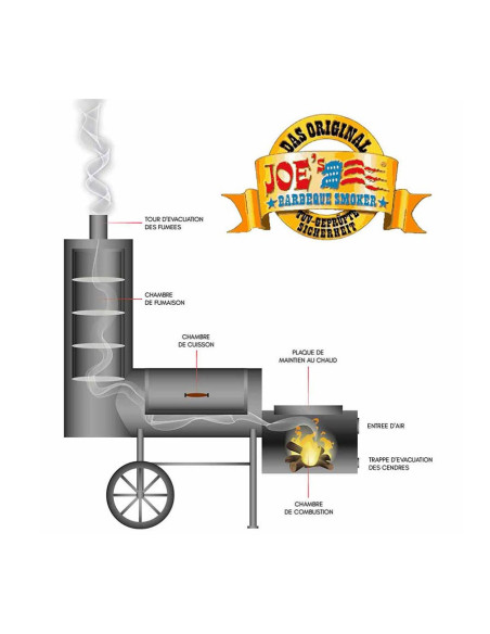 BARBECUE CHUCKWAGON 20" - JOE'S BBQ