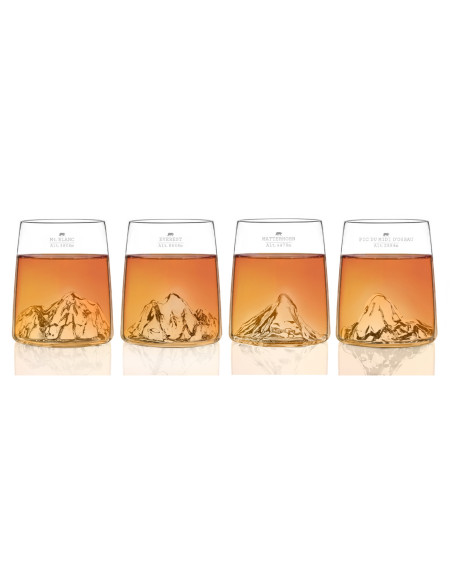 COFFRET 4 SHOOTERS TOPOGRAPHIC - ALASKAN MAKER