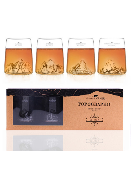 COFFRET 4 SHOOTERS TOPOGRAPHIC - ALASKAN MAKER