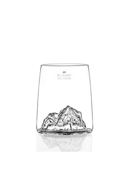 COFFRET 4 SHOOTERS TOPOGRAPHIC - ALASKAN MAKER